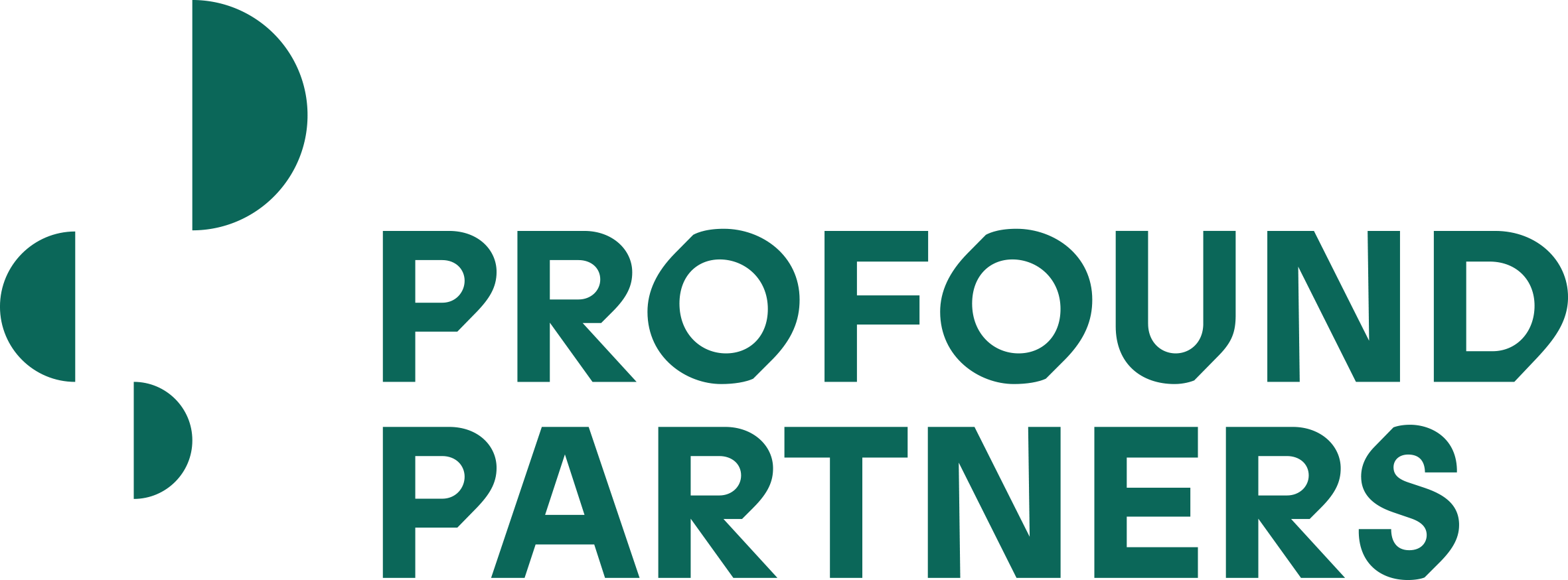 Profound Partners Logo